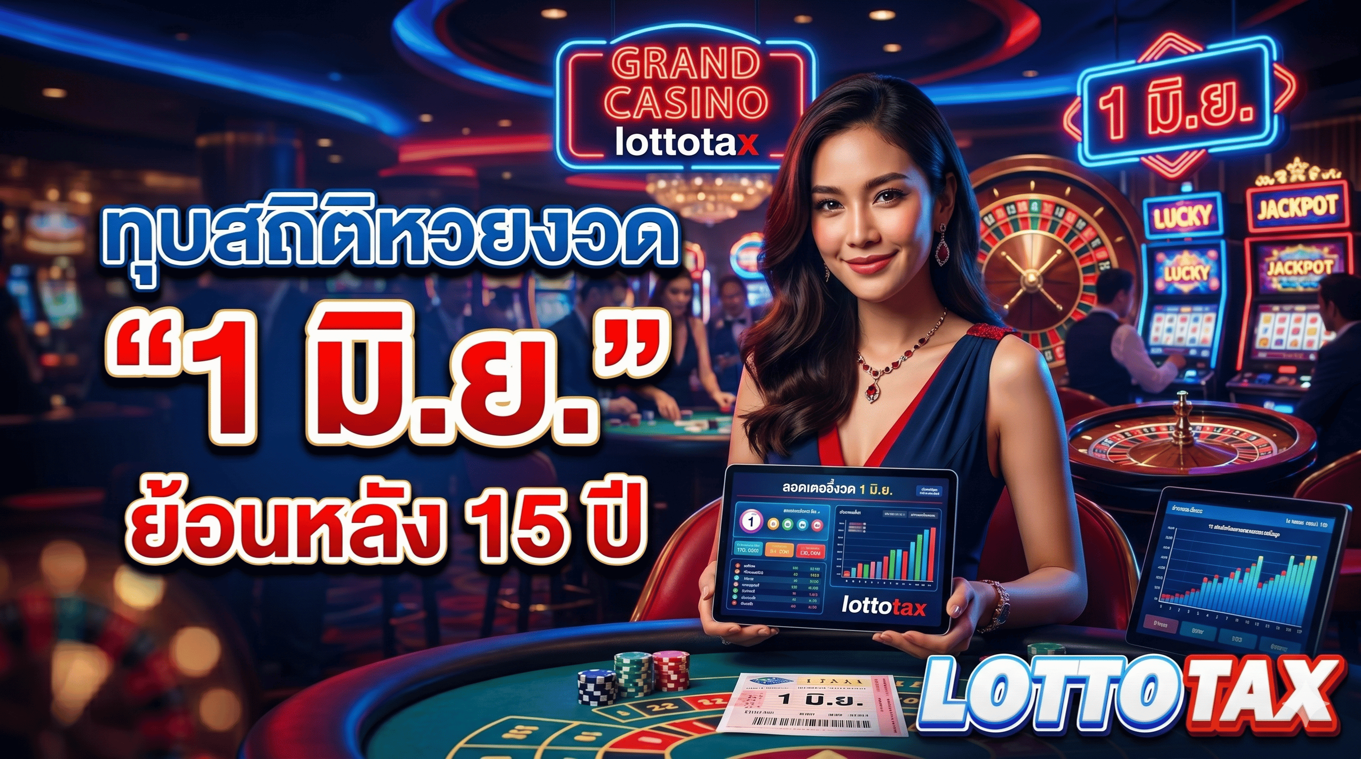 ทุบสถิติหวยงวด "1 มิ.ย." ย้อนหลัง 15 ปี ได้ที่นี่ lottotax