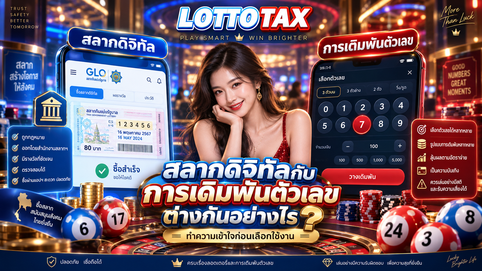 สลากดิจิทัลกับการเดิมพันตัวเลขต่างกันอย่างไร?
