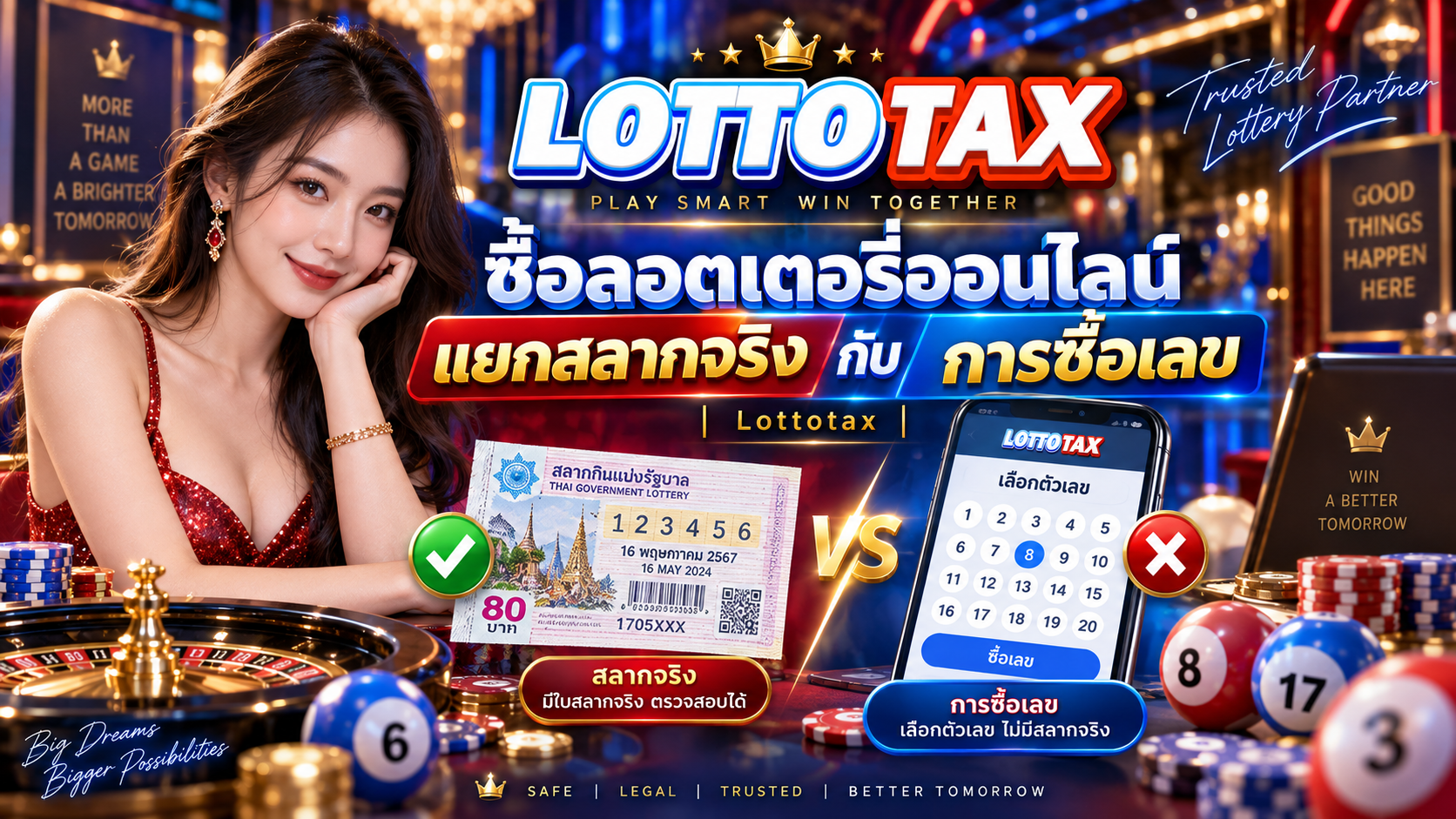 ซื้อลอตเตอรี่ออนไลน์ แยกสลากจริงกับการซื้อเลข | Lottotax
